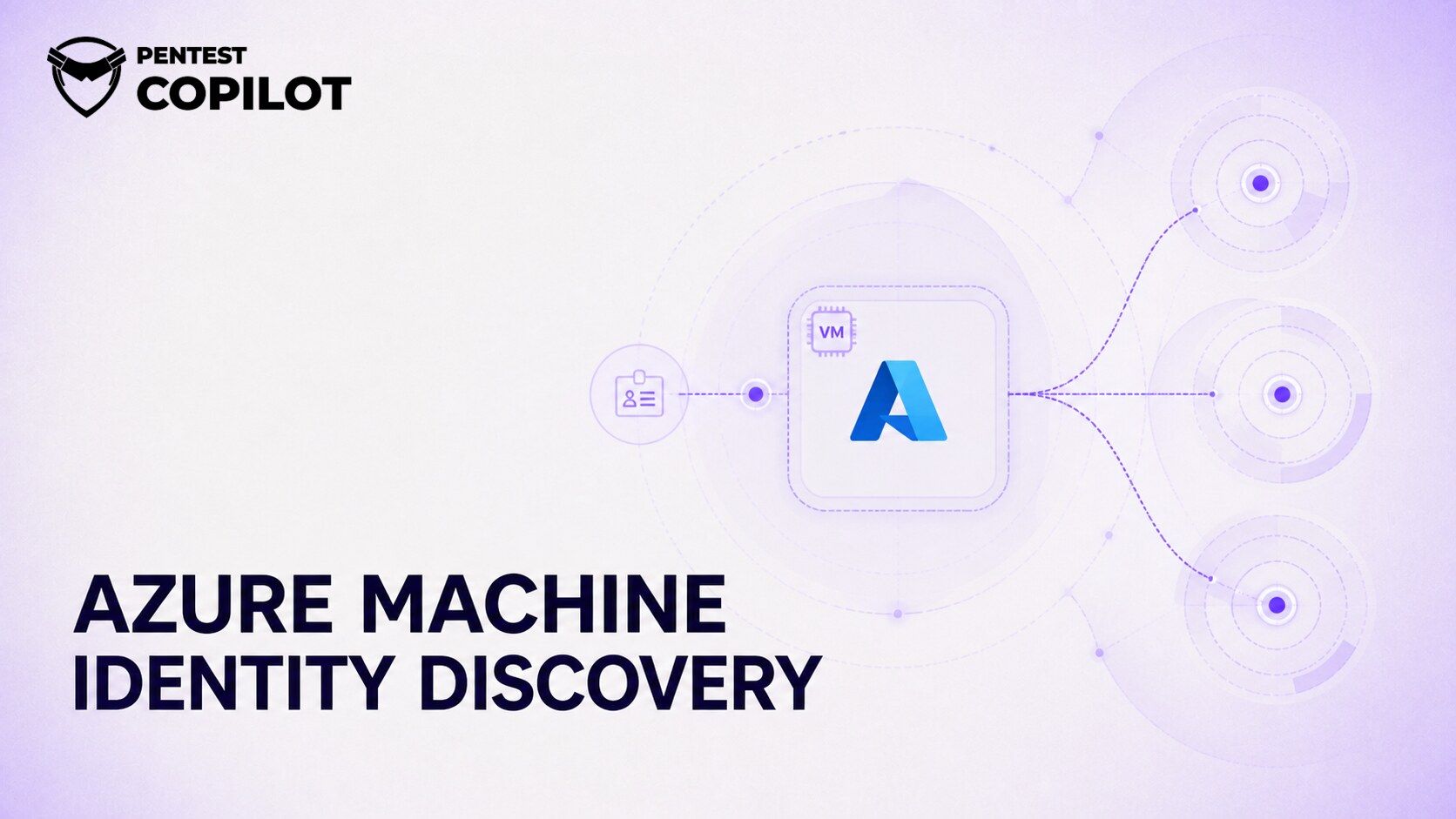 Engineering Azure Discovery from a VM Managed Identity