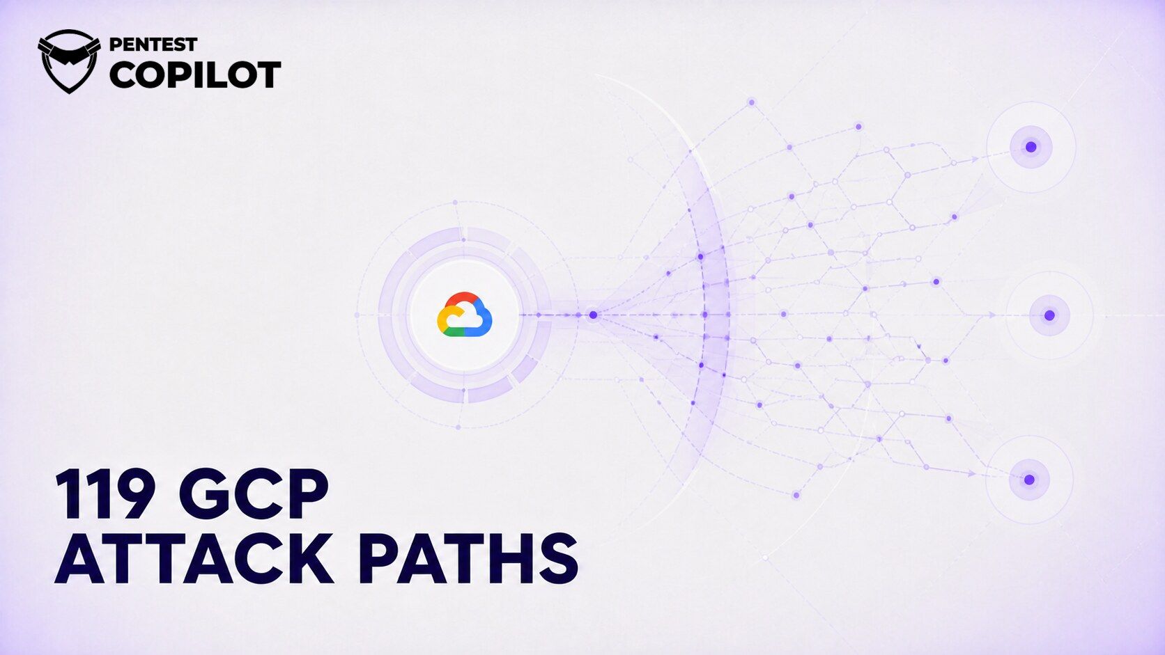 From One Service Account to Project Impact: 119 GCP Attack Paths