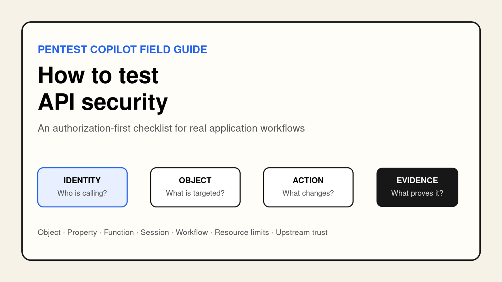 How to Test API Security: An Authorization-First Checklist